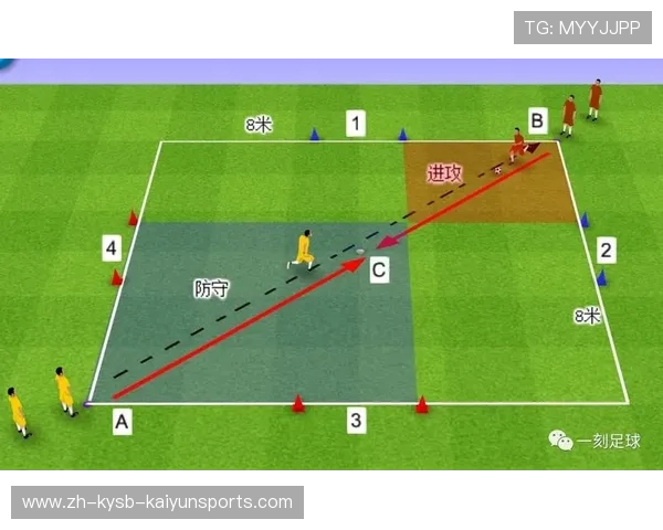 足球训练中的强化训练与技能提升